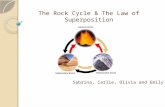 The Rock Cycle & The Law of Superposition Sabrina, Carlie, Olivia and Emily.