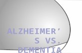 What is Alzheimer’s?  Alzheimer’s is a progressive brain disorder that causes personality change, memory loss, severe enough to affect work, hobbies.
