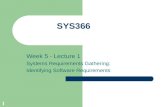 1 SYS366 Week 5 - Lecture 1 Systems Requirements Gathering: Identifying Software Requirements.