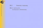 Guerino Mazzola (Fall 2015 © ): Honrs Seminar III.2Semiotic Anatomy III.2.1 (M Oct 05) de Saussure‘s Dichotomies.