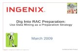 Dig Into RAC Preparation: Use Data Mining as a Preparation Strategy March 2009 Confidential Work Product.
