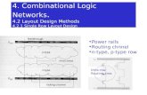 4. Combinational Logic Networks. 4.2 Layout Design Methods 4.2.1 Single Row Layout Design Power rails Routing chnnel n-type, p-type row Intra-row Routing.