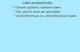 Lake productivity: Closed systems, nutrient sinks CO 2 and O 2 from air and water Autochthonous vs. allochthonous inputs.