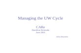 Managing the UW Cycle CARe Hamilton Bermuda June 2005 John Doucette.