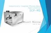 Inductively Coupled Plasma-Mass Spectrometry ICP-MS Stuart Morrow June 12, 2015.