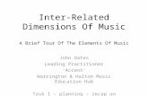 Inter-Related Dimensions Of Music A Brief Tour Of The Elements Of Music John Oates Leading Practitioner ‘Accent’ Warrington & Halton Music Education Hub.