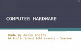 COMPUTER HARDWARE Made By Anila Bhatti DA Public School (O&A Levels) - Seaview 1.