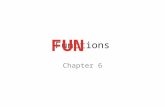 Functions Chapter 6. Function Overview We’ve used built-in functions: – Examples: print(“ABC”, x+10, sep=“:”) round(x * 5, 2) pygame.draw.circle(screen,