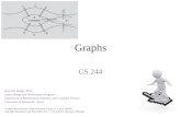 Graphs CS 244 Brent M. Dingle, Ph.D. Game Design and Development Program Department of Mathematics, Statistics, and Computer Science University of Wisconsin.