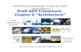 Draft GEO Framework, Chapter 6 “Architecture” Architecture Subgroup / Group on Earth Observations Presented by Ivan DeLoatch (US) Subgroup Co-Chair Earth.
