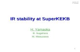 1 H. Yamaoka R. Sugahara M. Masuzawa IR stability at SuperKEKB June 14, ‘10 H. Yamaoka.