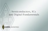 Semiconductors, ICs and Digital Fundamentals. The Diode The semiconductor phenomena. Diode performance with ac and dc currents. Diode types: –General.