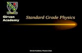 Girvan Academy, Physics Dept. Standard Grade Physics Girvan Academy.
