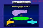 Type 2 diabetes Derek LeRoith. Insulin Resistance: A Core Defect of The Metabolic Syndrome Insulin Resistance Dyslipidemia Obesity Hypertension Dysfibrinolysis.