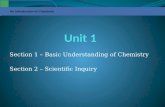 An Introduction to Chemistry Section 1 – Basic Understanding of Chemistry Section 2 – Scientific Inquiry.
