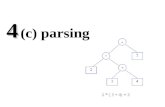 4 4 (c) parsing. Parsing A grammar describes syntactically legal strings in a language A recogniser simply accepts or rejects strings A generator produces.
