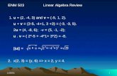 11/6/20151 ENM 503Linear Algebra Review 1. u = (2, -4, 3) and v = (-5, 1, 2). u + v = (2-5, -4+1, 3 +2) = (-3, -3, 5). 2u = (4, -8, 6); -v = (5, -1, -2);