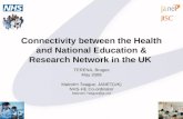 Connectivity between the Health and National Education & Research Network in the UK TERENA, Bruges May 2008 Malcolm Teague, JANET(UK) NHS-HE Co-ordinator.