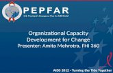Organizational Capacity Development for Change Presenter: Amita Mehrotra, FHI 360 AIDS 2012 - Turning the Tide Together.