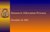 Resource Allocation Process December 10, 2001. State Budget for CCC Impact of Growth & COLA on District/College Apportionment BASE COLA Growth COLA Growth.