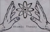 Atomic Theory. Ancient Greeks Democritus’ idea (theory) was: All matter is made of small pieces that cannot be divided any smaller. The word ATOM means.
