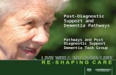 Post-Diagnostic Support and Dementia Pathways Pathways and Post Diagnostic Support Dementia Task Group.