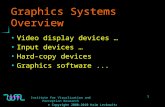 Institute for Visualization and Perception Research 1 © Copyright 2000-2010 Haim Levkowitz Graphics Systems Overview Video display devices … Input devices.