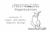 IT253: Computer Organization Lecture 7: Logic and Gates: Digital Design Tonga Institute of Higher Education.