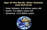 Solar System: 4.6 billion years old  Earth: 4.5 billion years old  Universe: 13.8 billion years.
