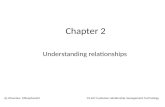 Chapter 2 Understanding relationships Aj. Khuanlux MitsophonsiriCS.467 Customer relationship management Technology.