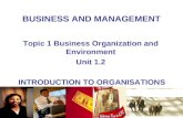 BUSINESS AND MANAGEMENT Topic 1 Business Organization and Environment Unit 1.2 INTRODUCTION TO ORGANISATIONS.