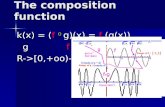 The composition function k(x) = (f o g)(x) = f (g(x)) g f g f R->[0,+oo)->[-1, 1]