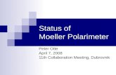 Status of Moeller Polarimeter Peter Otte April 7, 2008 11th Collaboration Meeting, Dubrovnik.