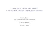 The Role of Virtual Tall Towers in the Carbon Dioxide Observation Network Martha Butler The Pennsylvania State University ChEAS Meeting June 5-6, 2006.