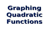 Graphing Quadratic Functions. 2 Forms of Quadratic Equations y = ax 2 + bx + c y = a(x – h) 2 + k Standard Form Vertex Form.