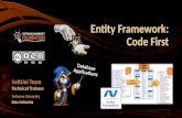 Entity Framework: Code First SoftUni Team Technical Trainers Software University .