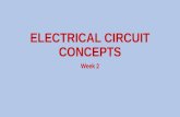 ELECTRICAL CIRCUIT CONCEPTS Week 2. ELECTRICAL CIRCUIT CONCEPTS Apply Ohm’s Law to alternating current circuits. Apply Kirchhoff’s voltage and current.