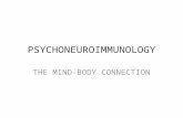 PSYCHONEUROIMMUNOLOGY THE MIND-BODY CONNECTION. Breaking down the word: psycho—emotional behavior neuro—hypothalamic/pituitary axis immuno—immune system.