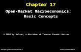 Principles of Macroeconomics: Ch. 17 Second Canadian Edition Chapter 17 Open-Market Macroeconomics: Basic Concepts © 2002 by Nelson, a division of Thomson.