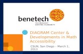 DIAGRAM Center & Developments in Math Accessibility CSUN, San Diego – March 1, 2013.
