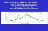 Microlensing planet surveys: the second generation Dan Maoz Tel-Aviv University with Yossi Shvartzvald, OGLE, MOA, microFUN.
