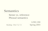 Semantics Sense vs. reference Phrasal semantics LING 200 Spring 2003 Reading: Files 7.2, 7.4.