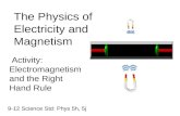 The Physics of Electricity and Magnetism Activity: Electromagnetism and the Right Hand Rule 9-12 Science Std: Phys 5h, 5j.