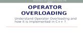 OPERATOR OVERLOADING Understand Operator Overloading and how it is implemented in C++ ?  | Website for students | VTU NOTES.