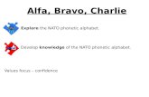 Explore the NATO phonetic alphabet. Alfa, Bravo, Charlie Develop knowledge of the NATO phonetic alphabet. Values focus – confidence.