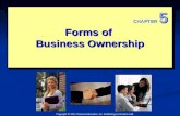 Copyright © 2011 Pearson Education, Inc. Publishing as Prentice Hall Forms of Business Ownership CHAPTER 5.