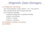 Magnetic Data Storages (1)Magnetic recording (a) Generalation (why SNR ∝ N 1/2, M r samll ) (b) Longitudinal and Perpendicular (c) Thermal stability Antiferromagnetic.