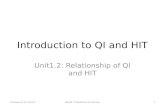 Unit1.2: Relationship of QI and HIT Introduction to QI and HIT Component 12 Unit1.21Health IT Workforce Curriculum.