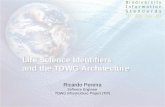 Ricardo Pereira Software Engineer TDWG Infrastructure Project (TIP)