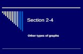 Section 2-4 Other types of graphs.  Pareto chart  time series graph  pie graph.